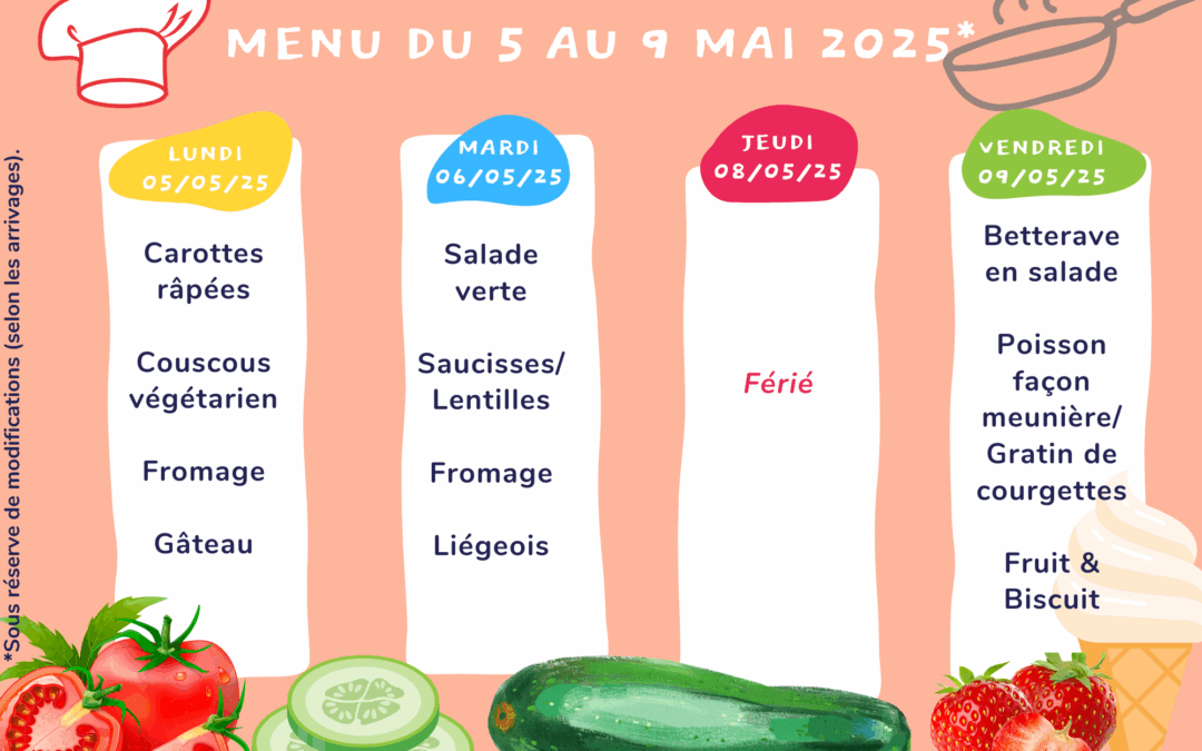 Semaine du 5 au 9 Mai 2025