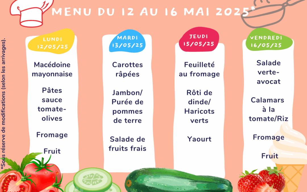 Semaine du 12 au 16 Mai 2025