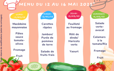 Semaine du 12 au 16 Mai 2025